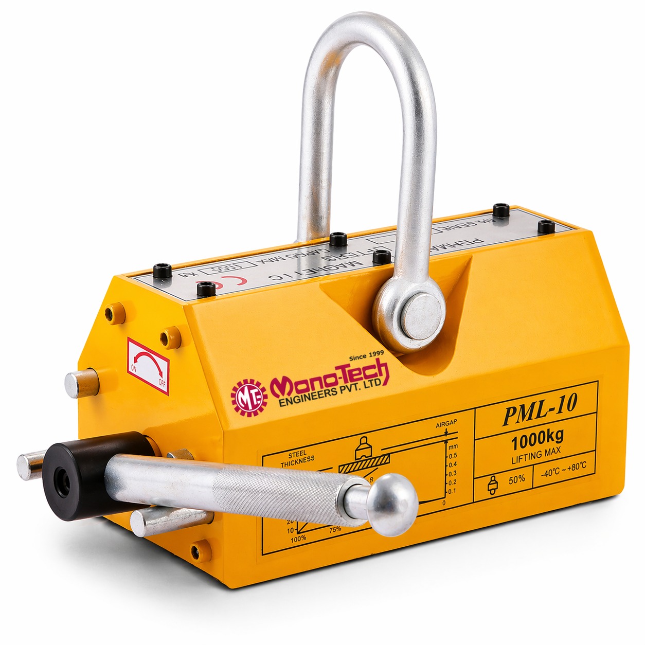 Magnetic Lifters